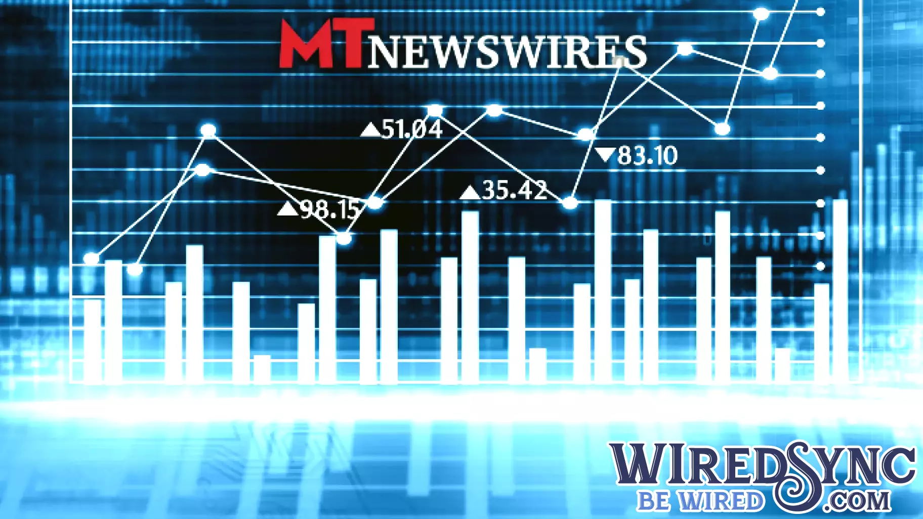 Midday Update: Materials Sector Rises While Information Technology Faces Challenges