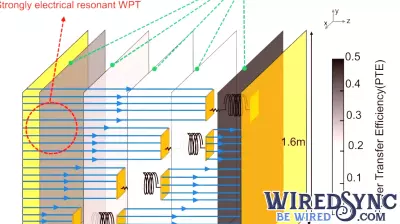 Revolutionary Wireless Charging Technology Allows Phones to Recharge in Your Pocket